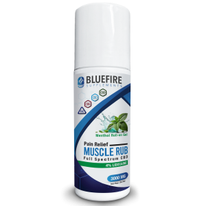 CBD Muscle, Tendon & Joint Roll On with 4% Lidocaine & Menthol
