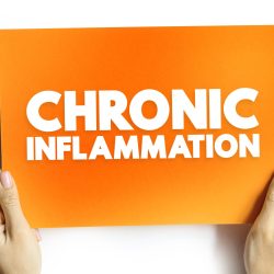 Chronic Inflammation